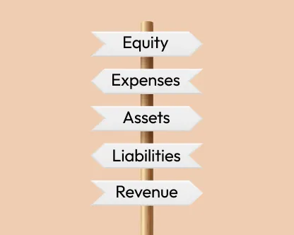 bookkeeping for lawyers how to set up a chart of accounts