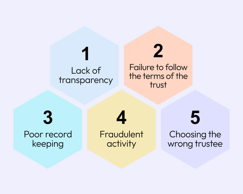 The pain points of trust accounting in law firm bookkeeping