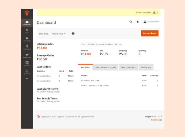 Magento
