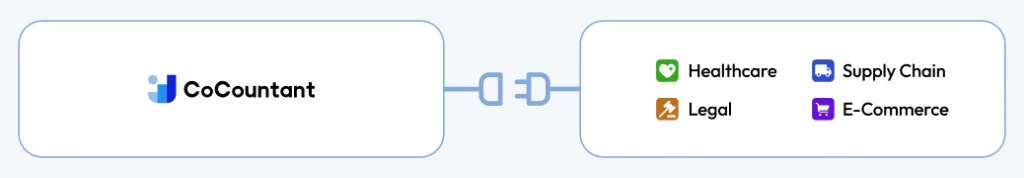 CoCountant expands industry focus to bring scalable bookkeeping expertise to four high-growth industries