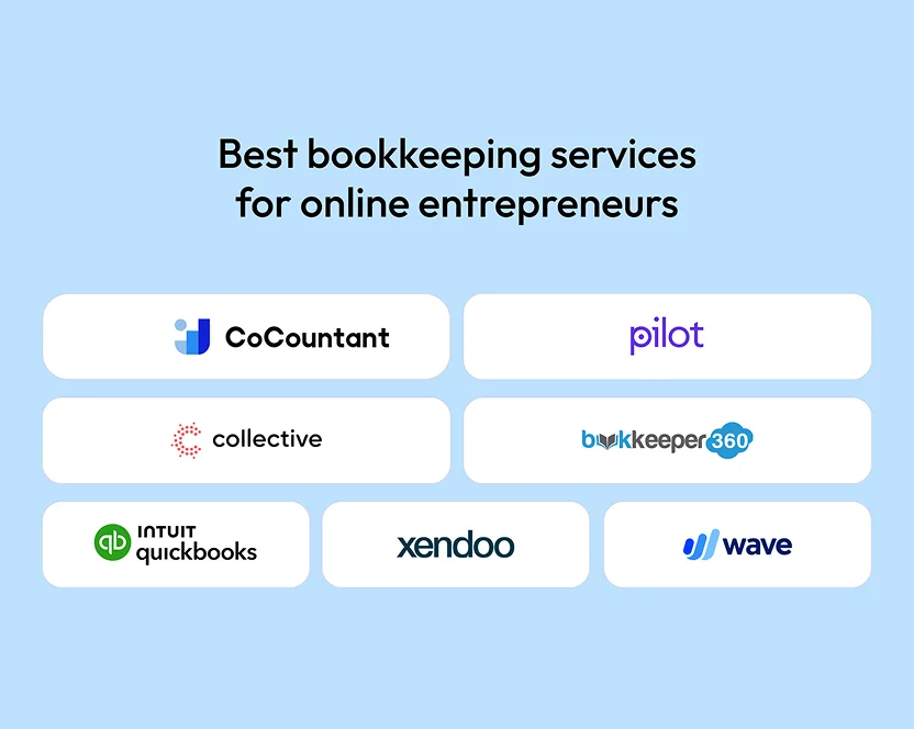 Best Bookkeeping Services for Online Entrepreneurs in 2026