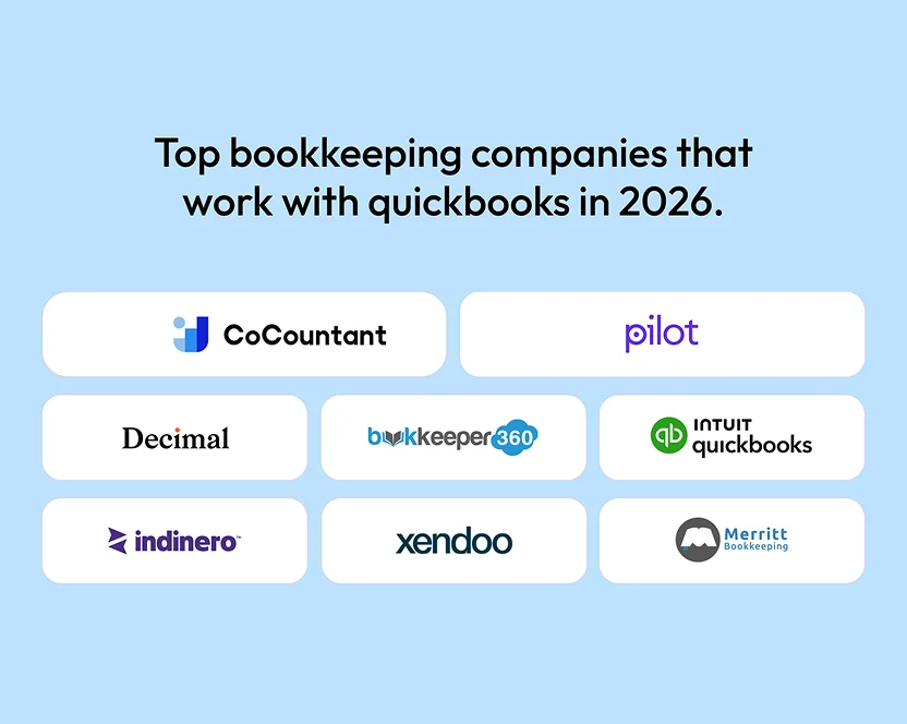 Top Bookkeeping Companies That Work With QuickBooks in 2026